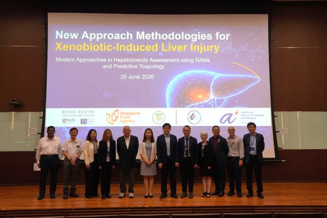 The Future of Food Safety: The Rise of New Approach Methodologies and Next Generation Risk Assessment