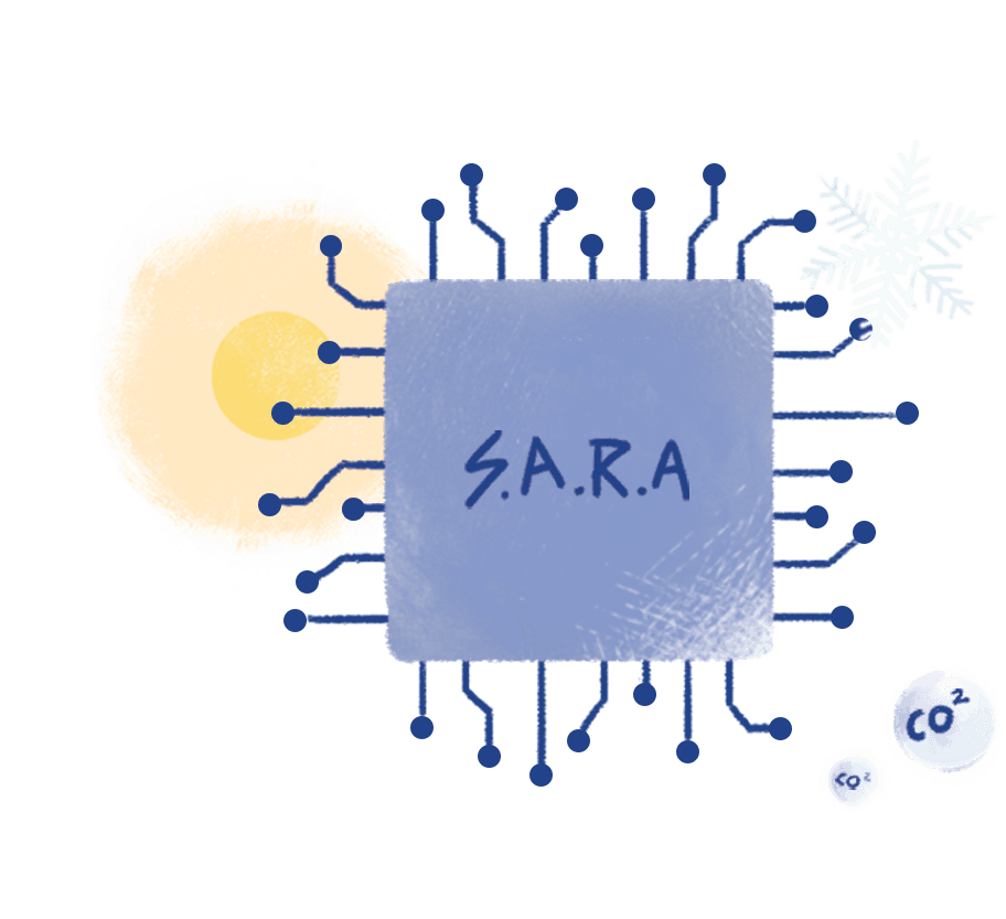 Sustenir - Employs an artificial intelligent system named S.A.R.A.