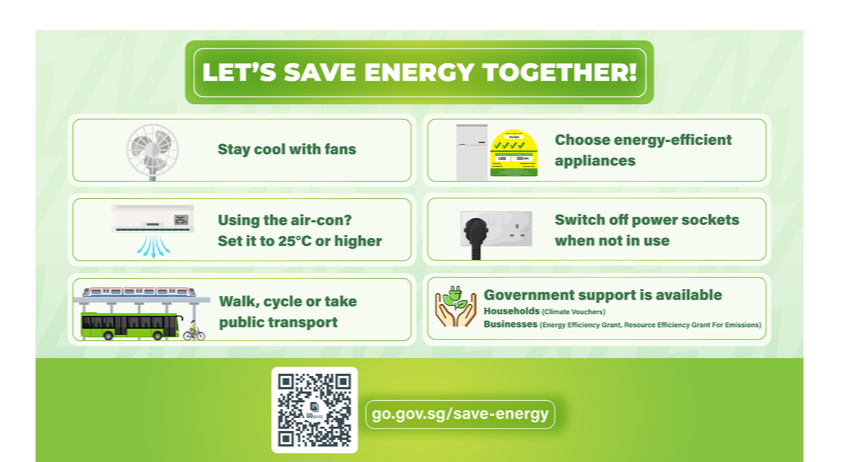 Let's Save Energy Together